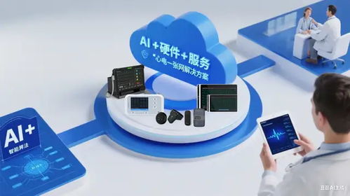 人工智能醫療衛生實施意見發布——AI醫療迎政策東風，技術服務升級